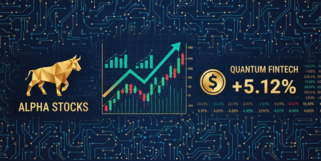 海油工程股票走势图